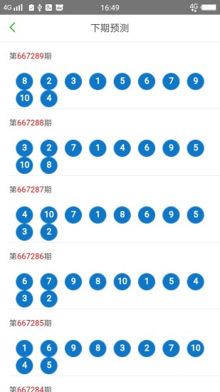 2025新澳門(mén)天天開(kāi)好彩大全888，全面解析與預(yù)測(cè)，澳門(mén)彩票預(yù)測(cè)與解析，2025新澳門(mén)天天開(kāi)好彩大全888揭秘與預(yù)測(cè)