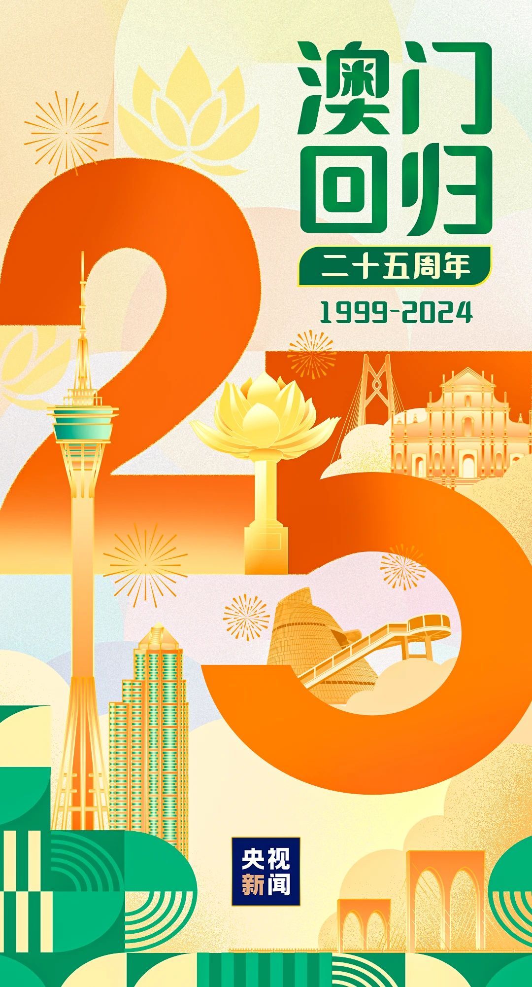 澳門正版授權(quán)掛牌服務展望 2025年展望與趨勢分析，澳門正版授權(quán)掛牌服務展望，2025年趨勢分析與前景展望