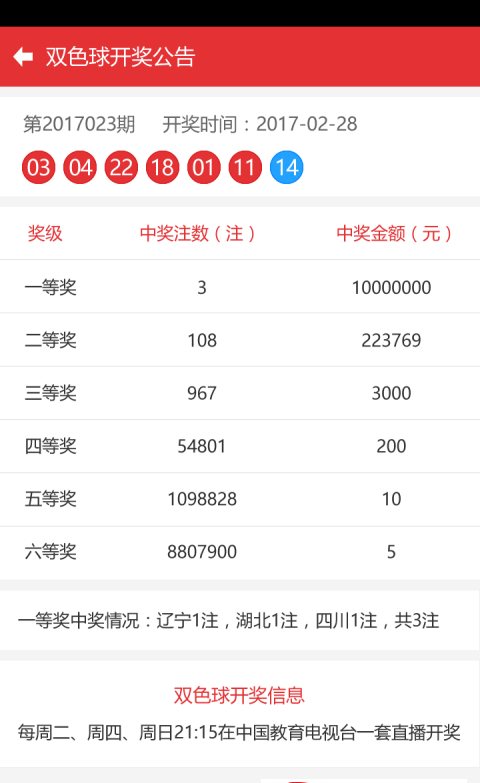 澳門(mén)彩票開(kāi)獎(jiǎng)結(jié)果，探索未來(lái)的預(yù)測(cè)與解析（2025年展望），澳門(mén)彩票未來(lái)預(yù)測(cè)與解析，2025年展望