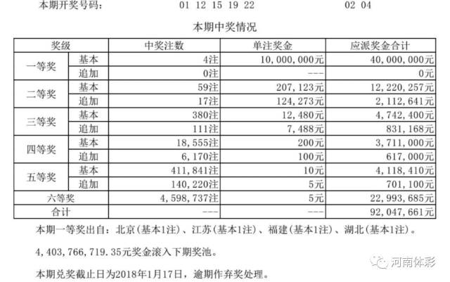 揭秘新奧歷史開獎結(jié)果公布，走向未來的幸運之門（2025年回顧），揭秘新奧歷史開獎結(jié)果，幸運之門開啟，展望未來（2025年回顧）