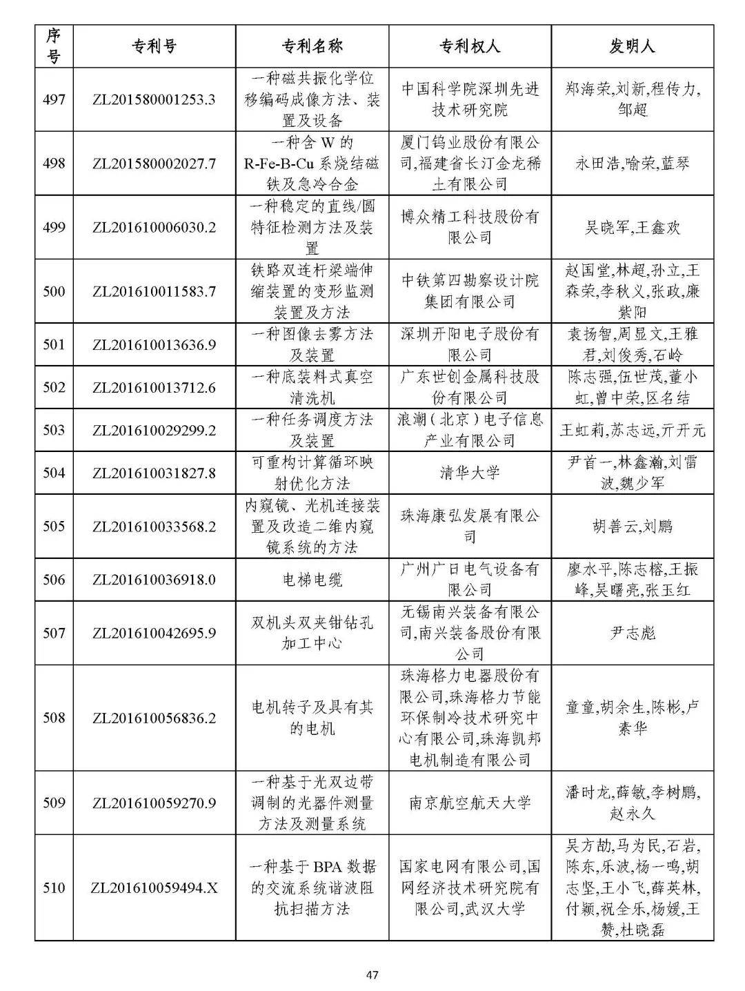 香港最早最快最全的開獎結(jié)果解析，香港最新開獎結(jié)果全方位解析