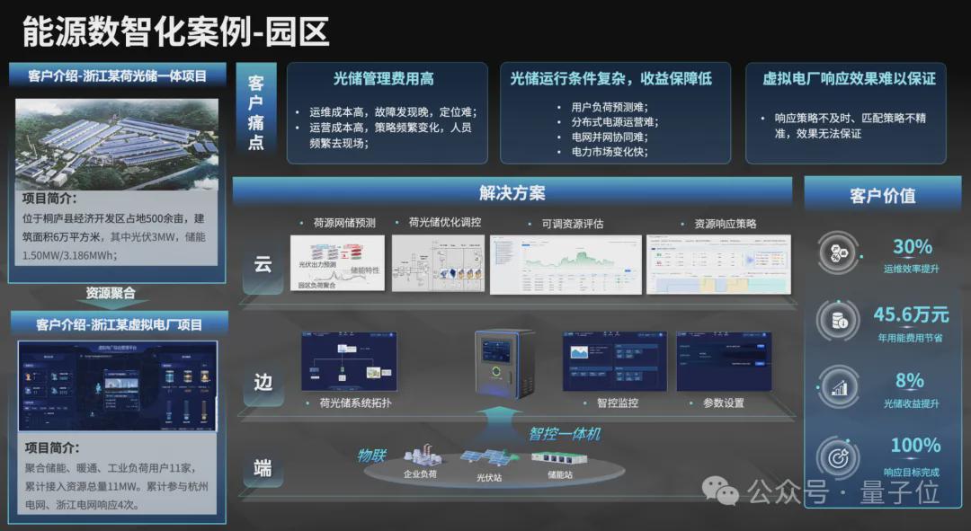 新奧2025資料大全，全面解析與深度探索，新奧2025資料大全，全面解析與深度探索揭秘