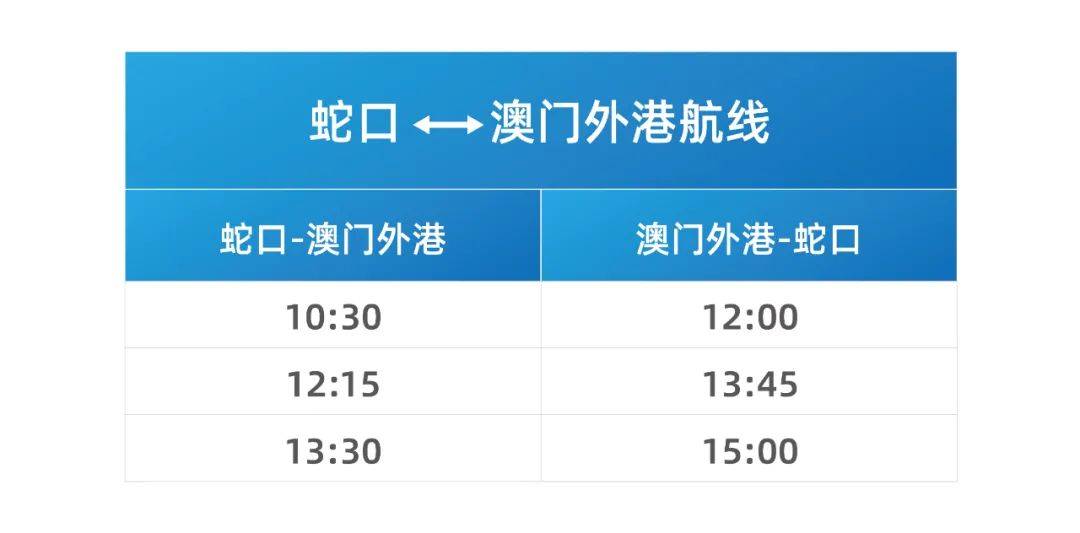 新澳門(mén)號(hào)碼記錄查詢(xún)2025，全面解析與實(shí)用指南，澳門(mén)號(hào)碼記錄查詢(xún)解析與實(shí)用指南（2025版）