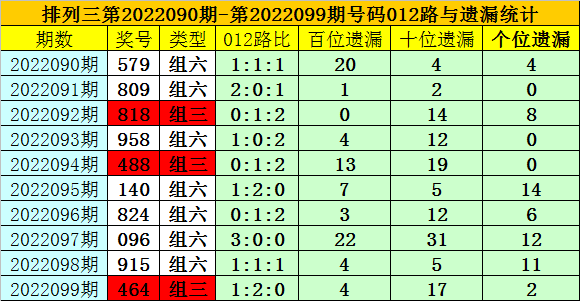 澳門一碼一碼精準(zhǔn)預(yù)測，揭秘A07版預(yù)測準(zhǔn)確率背后的秘密，澳門一碼精準(zhǔn)預(yù)測揭秘，A07版預(yù)測準(zhǔn)確率背后的真相探索
