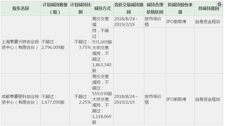 香港 第101頁