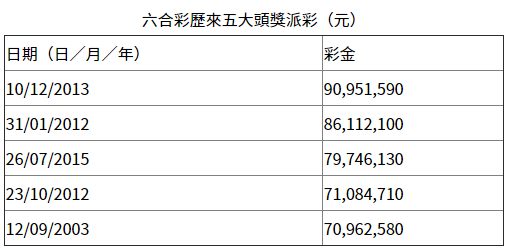 香港彩票開(kāi)獎(jiǎng)結(jié)果最新資訊，揭秘4887鐵算彩票背后的秘密，揭秘香港彩票最新開(kāi)獎(jiǎng)結(jié)果，4887鐵算彩票背后的秘密揭曉
