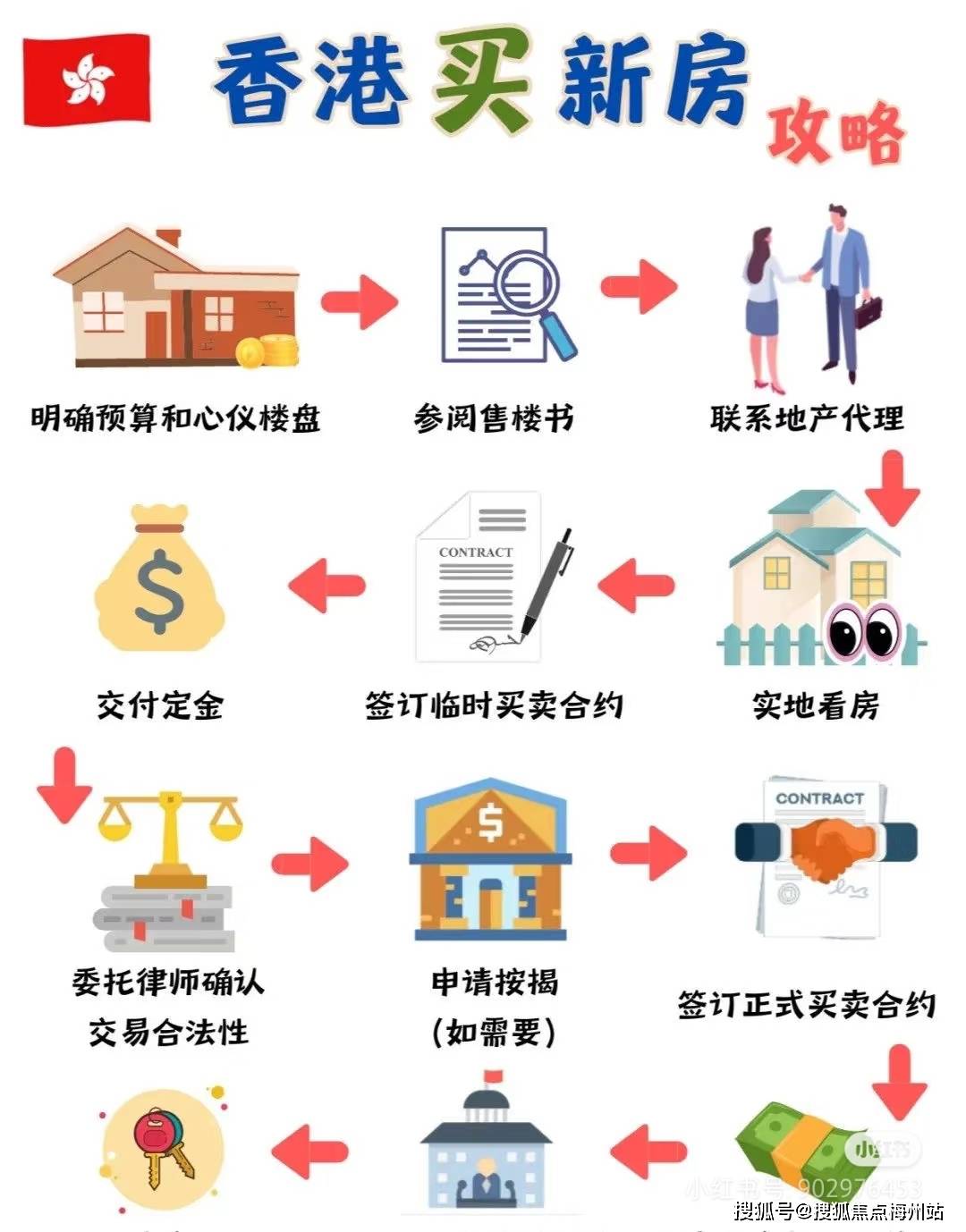 揭秘4949香港最快開獎六盒寶典，獨家秘笈助你贏取大獎！，揭秘香港最快開獎六盒寶典，獨家秘笈助你贏大獎！