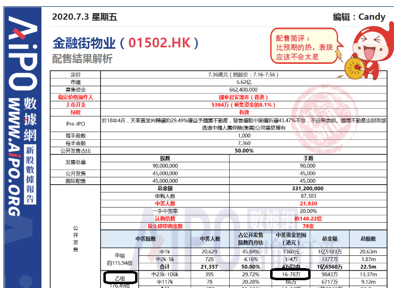 2025年新澳天天彩資料查詢指南，2025年新澳天天彩資料查詢指南，全面解析與實用指南