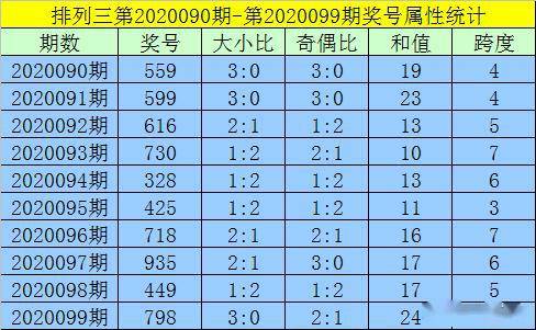 澳門一碼一碼精準(zhǔn)預(yù)測與河南地區(qū)的獨(dú)特解讀，澳門一碼精準(zhǔn)預(yù)測與河南地區(qū)的獨(dú)特解讀揭秘