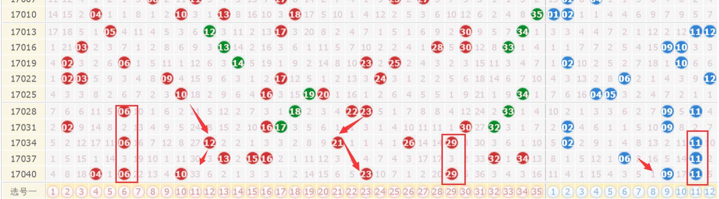 今晚澳門9點35分開獎號碼，探索彩票背后的秘密與策略，彩票背后的秘密與策略，今晚澳門9點35分開獎號碼揭曉