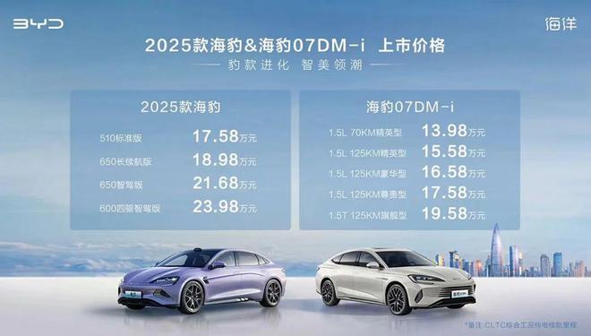 探索未來(lái)，2025新奧最新資料概覽，探索未來(lái)，揭秘新奧2025最新資料概覽