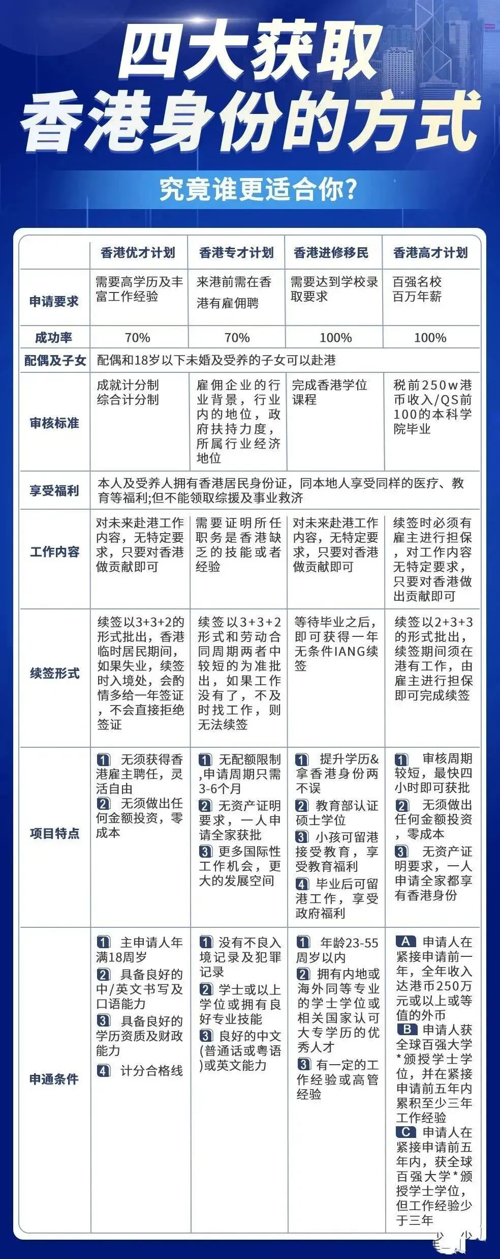 香港三期必開一期免費(fèi)百