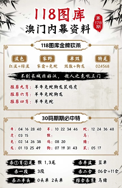 澳門管家婆，精準(zhǔn)預(yù)測(cè)，信賴之選，澳門精準(zhǔn)預(yù)測(cè)，信賴之選管家婆