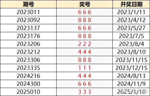 澳門特馬今晚開獎138期，樂觀的ZJ6812.247與彩民的期待，澳門特馬第138期開獎，彩民期待與樂觀的ZJ6812.247揭曉結(jié)果