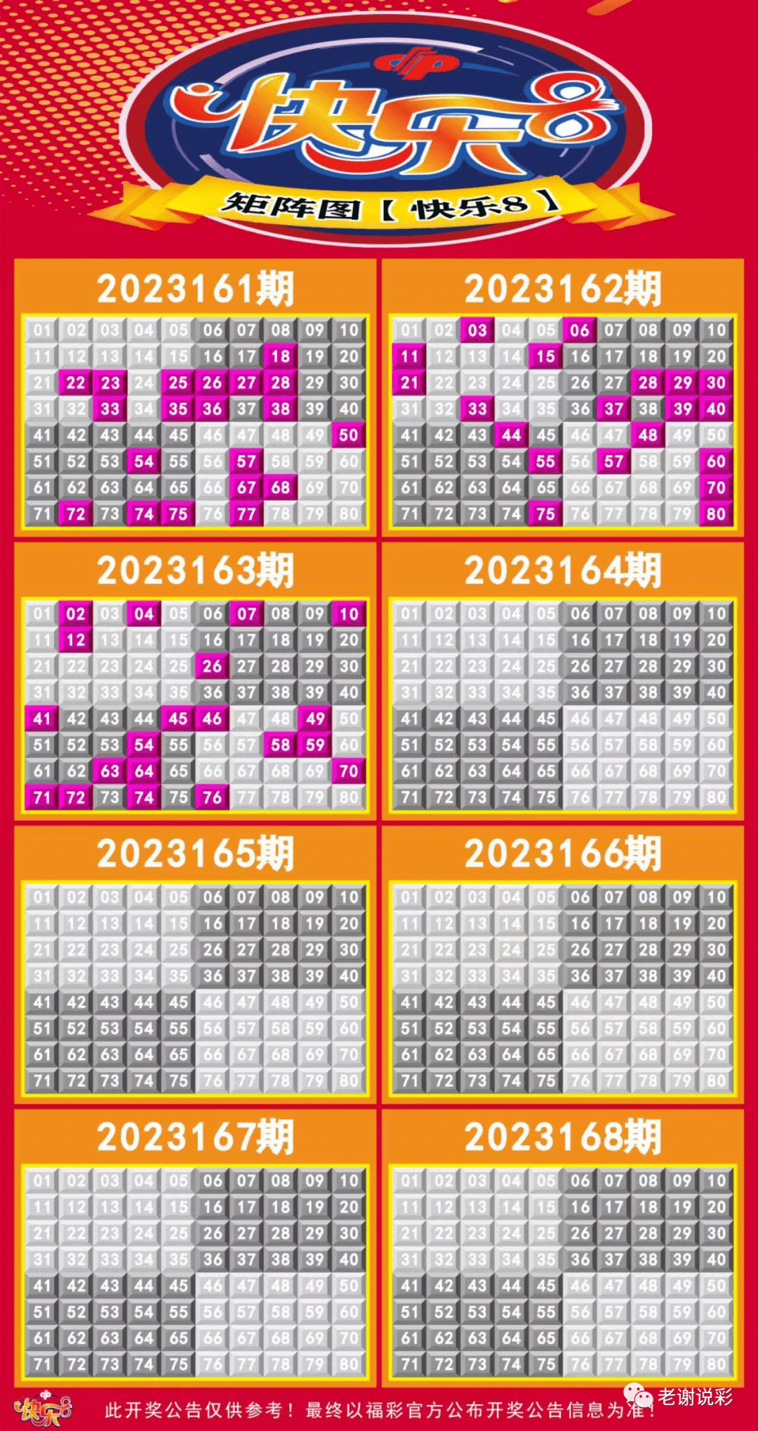 新澳門彩走勢圖今天最新，探索彩票走勢的奧秘與策略，探索最新澳門彩走勢圖的奧秘與策略