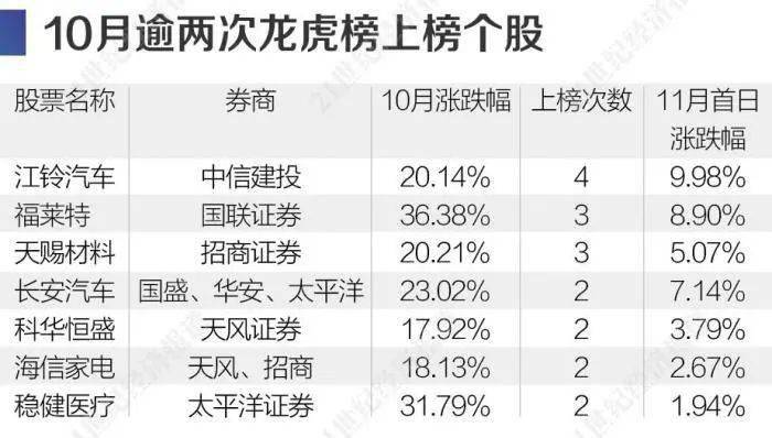 揭秘精準(zhǔn)三肖三碼，揭秘背后的秘密與策略，揭秘精準(zhǔn)三肖三碼背后的秘密與策略解析
