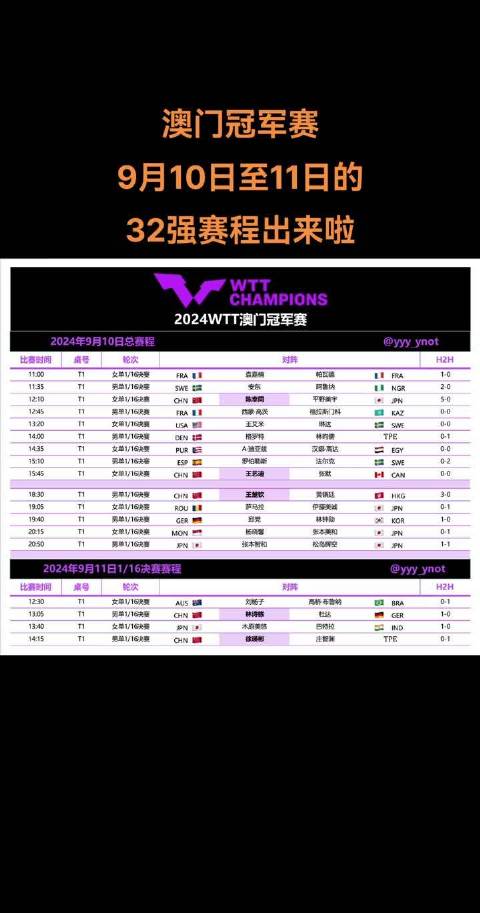 新澳門今晚開什么，9點31分的期待與揭秘，澳門今晚9點31分期待揭曉，神秘數字與揭秘之旅