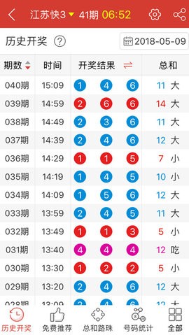新澳門天天開好彩大全解析與探索，983期的秘密與機遇，新澳門983期彩票解析與探索，秘密與機遇揭秘