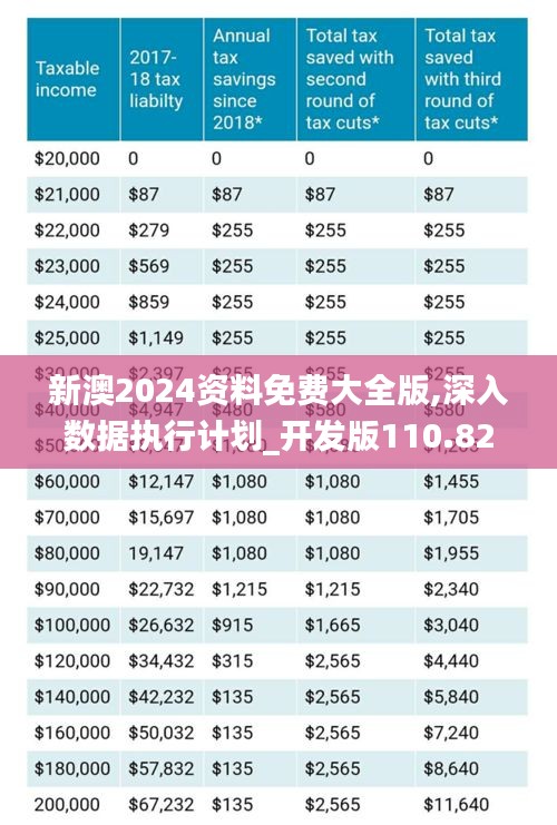 2025新澳原料免費(fèi)大全——探索最新原料資源，助力行業(yè)創(chuàng)新與發(fā)展，2025新澳原料大全，探索最新資源，推動(dòng)行業(yè)創(chuàng)新與發(fā)展