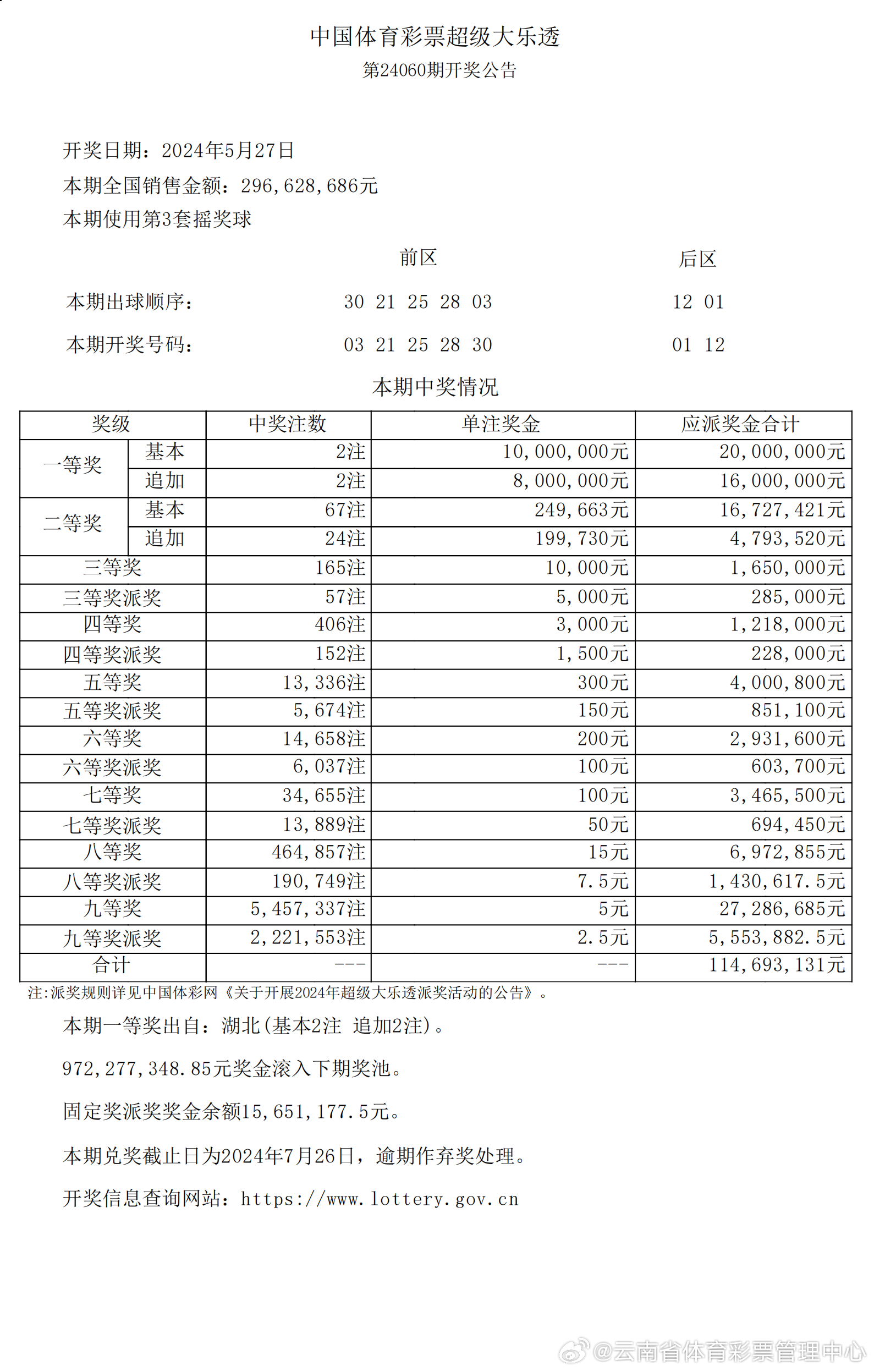 揭秘2025新澳開獎(jiǎng)記錄決策資料解釋——全面解讀彩票背后的秘密，揭秘彩票背后的秘密，全面解讀2025新澳開獎(jiǎng)記錄決策資料解釋