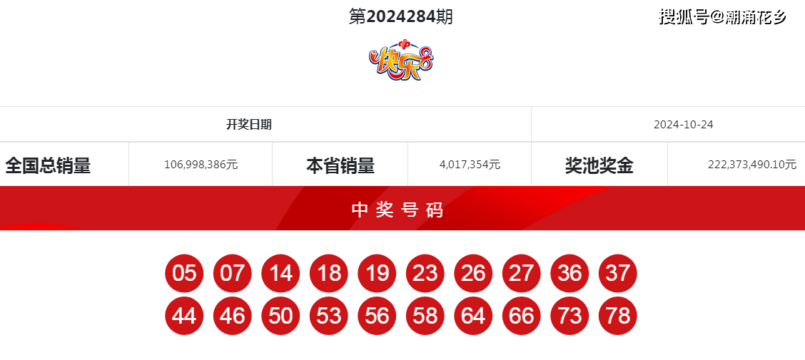 揭秘4949494949最快開獎結(jié)果——最新開獎動態(tài)與解析，揭秘最新開獎動態(tài)，4949494949最快開獎結(jié)果解析