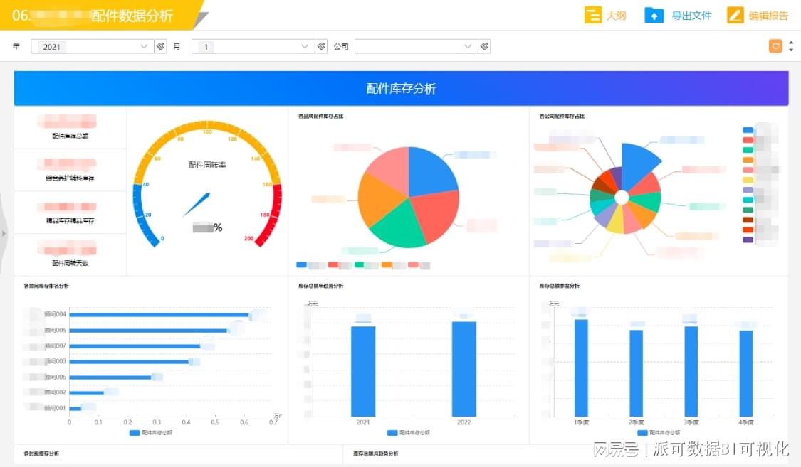 新澳118資料庫，全面解析與SEO優(yōu)化策略，新澳118資料庫解析與SEO優(yōu)化策略全攻略