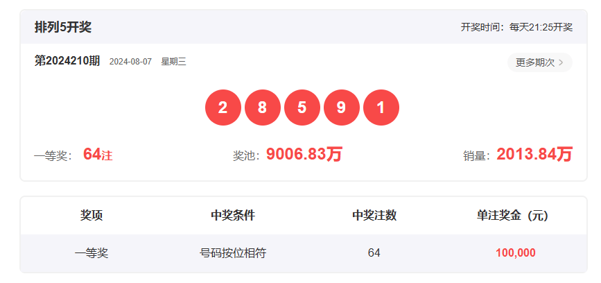 香港開獎結果2019回顧，歷史開獎記錄分析，香港開獎結果2019回顧與數(shù)據(jù)分析，歷史記錄深度剖析