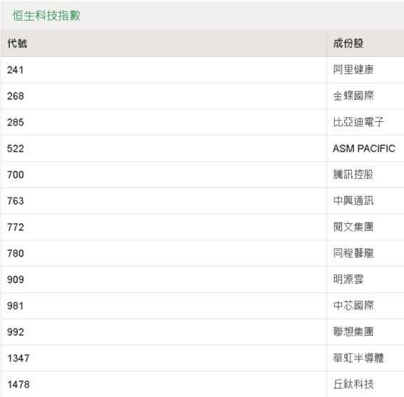 如何查詢2025新奧開彩記錄——全面指南，全面指南，如何查詢2025新奧開彩記錄