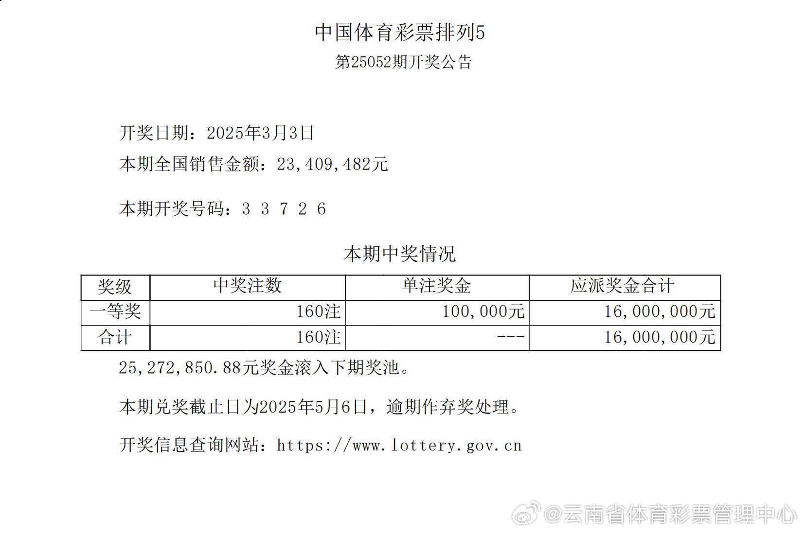 揭秘555525oom王中王開獎(jiǎng)結(jié)果號碼——全面解析與獨(dú)家洞察，獨(dú)家揭秘，555525oom王中王開獎(jiǎng)結(jié)果號碼全面解析與獨(dú)家洞察