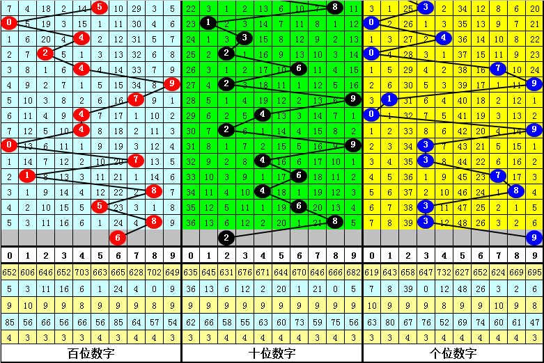 今晚必出準(zhǔn)確三肖，揭秘預(yù)測(cè)技巧與運(yùn)勢(shì)分析，揭秘預(yù)測(cè)技巧與運(yùn)勢(shì)分析，今晚三肖準(zhǔn)確預(yù)測(cè)之夜