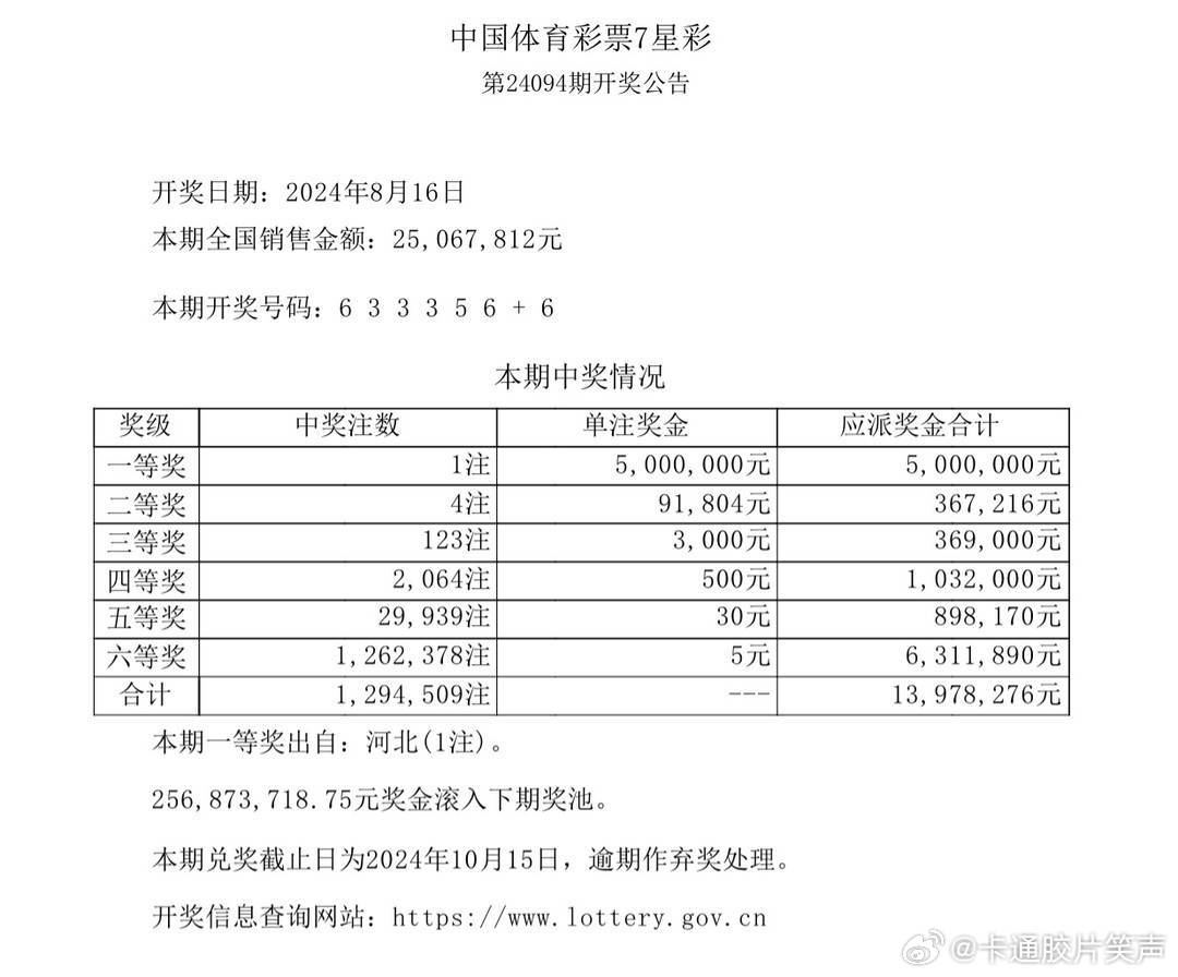 熱點 第91頁
