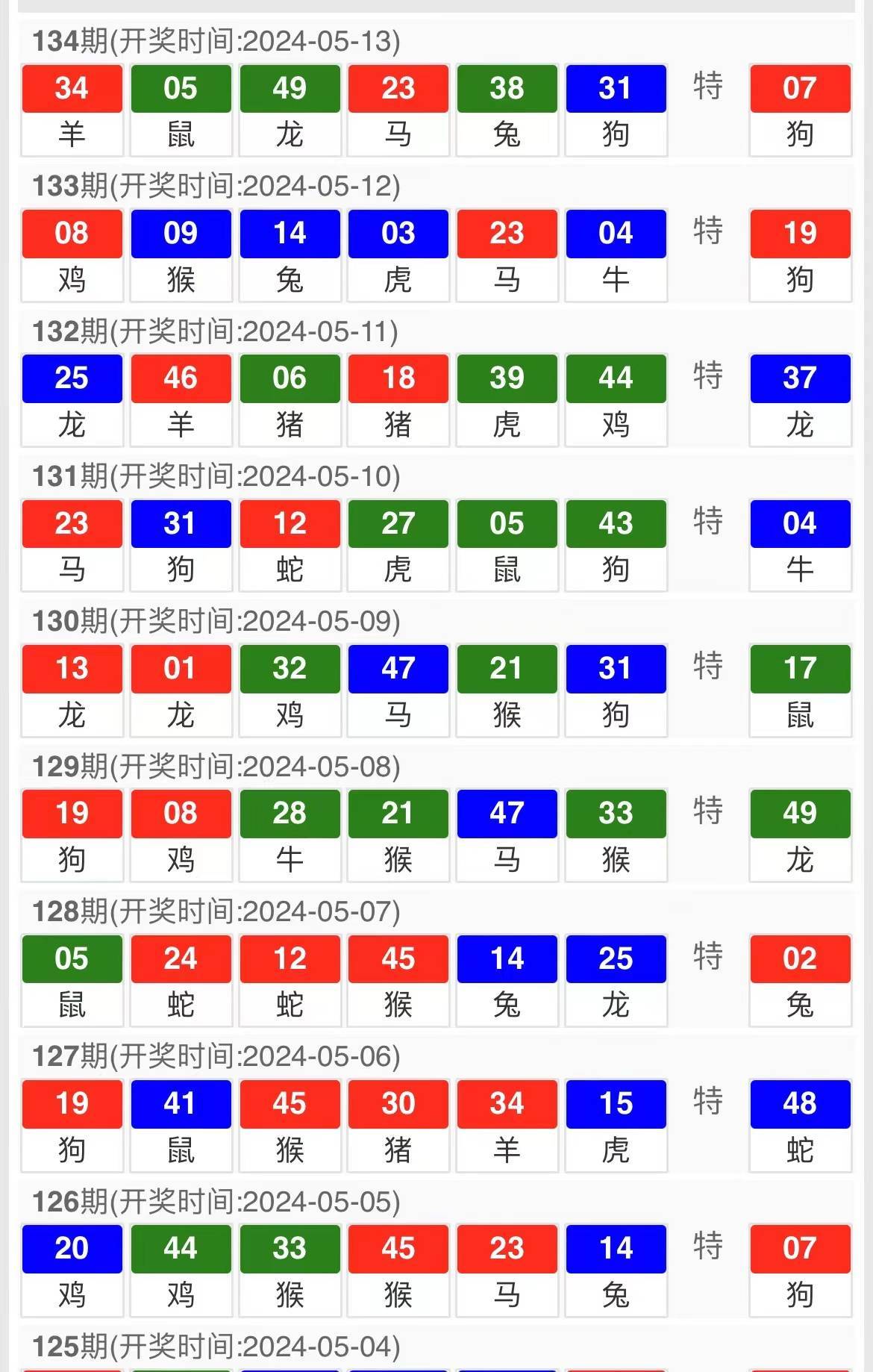澳門9點30分開獎，揭秘開獎過程與參與方式，澳門9點30分開獎揭秘，過程與參與方式全解析