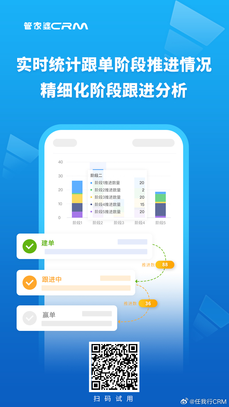 精準(zhǔn)管家婆，77778888一站式解決方案，精準(zhǔn)管家婆，一站式解決方案77778888