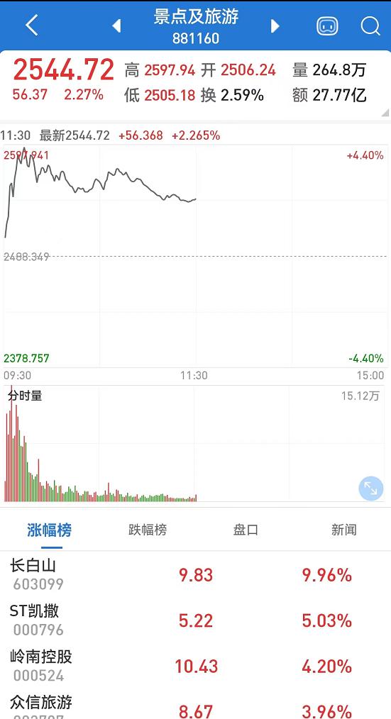 新澳門彩出號綜合走勢分析與預(yù)測，澳門彩票出號走勢分析與預(yù)測