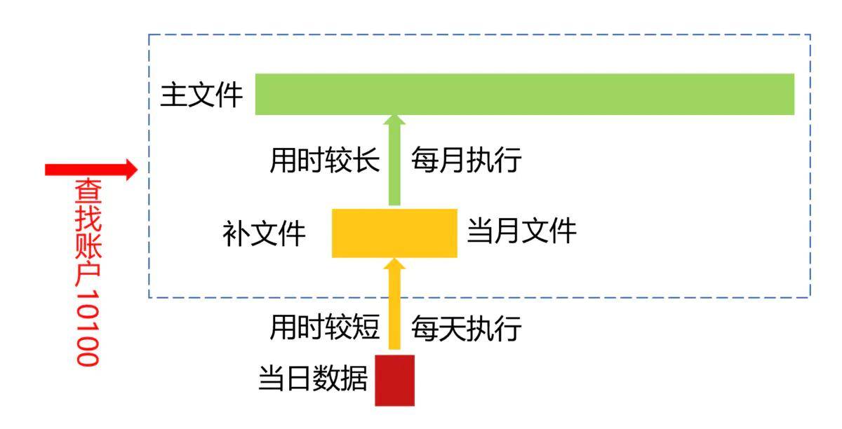 2025新澳天天獎記錄免費查詢表大全，2025新澳天天獎記錄查詢表，免費查詢大全及最新獲獎記錄匯總