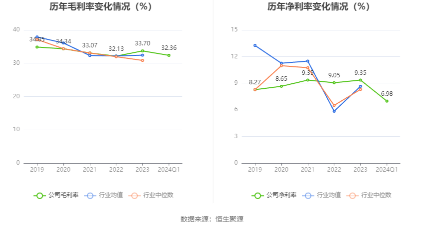澳門六和彩資料查詢2024年免費(fèi)查詢指南，01-32期全方位解析，澳門六和彩資料查詢指南，2024年免費(fèi)查詢解析，涵蓋期數(shù)全方位分析