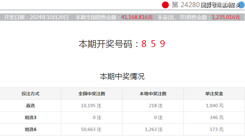 澳門彩票開獎結(jié)果，探索未來的幸運之門（2024年澳門六今晚開獎預(yù)告），澳門彩票開獎結(jié)果，探索幸運之門預(yù)告（2024年六今晚開獎預(yù)告）