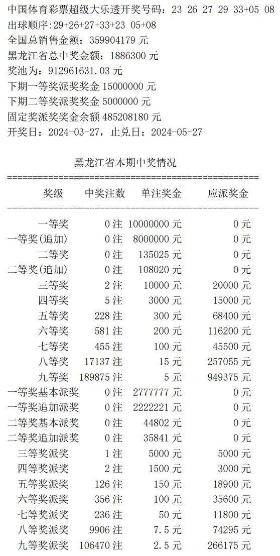 揭秘7777788888王中王中王開獎(jiǎng)背后的秘密與策略，揭秘王中王中王彩票開獎(jiǎng)背后的秘密與策略