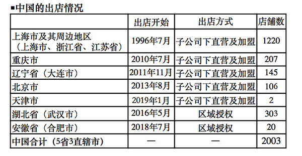 澳門彩票的未來展望，精準預(yù)測與策略分析到2025年，澳門彩票未來展望，至2025年的精準預(yù)測與策略分析