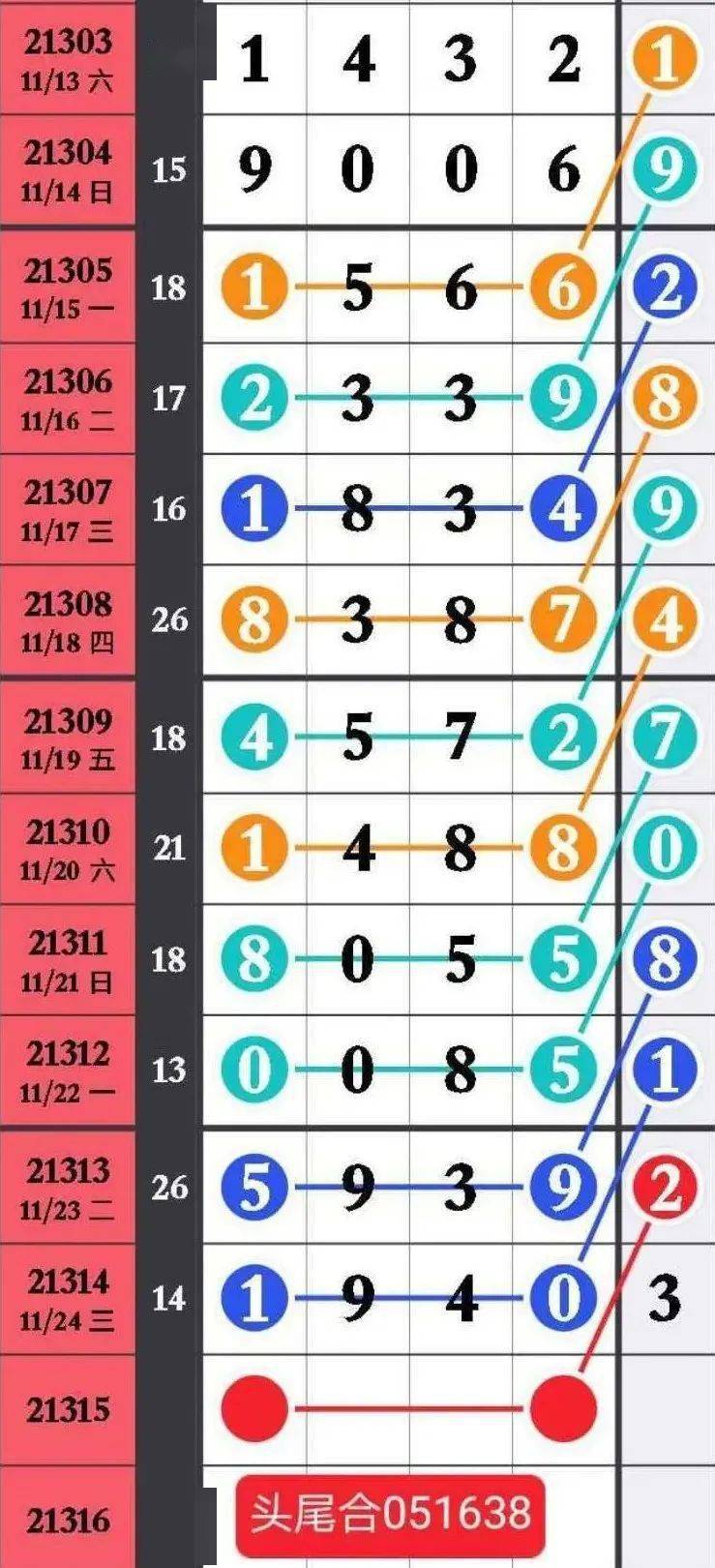 精選三肖三碼資料，揭秘背后的秘密與重要性，揭秘三肖三碼資料背后的秘密及其重要性