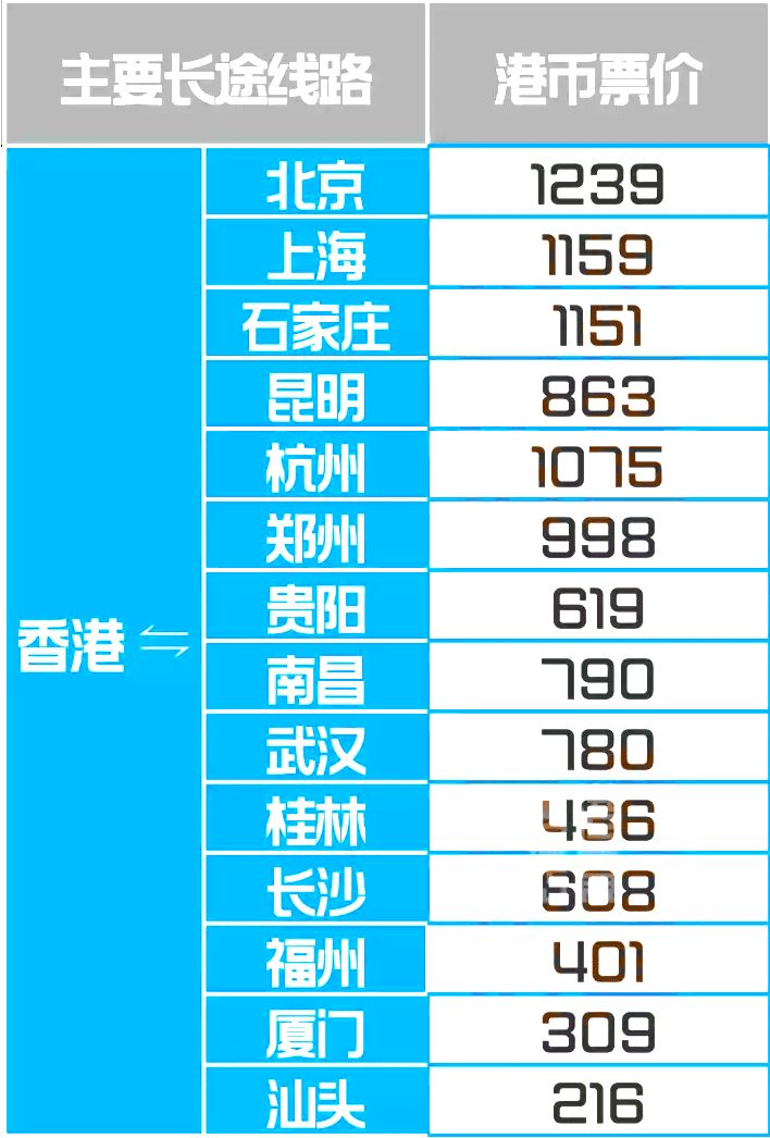 探索香港鐵算，歷史、功能與重要性（關(guān)鍵詞，香港鐵算 47887），揭秘香港鐵算，歷史沿革、功能與重要性解析