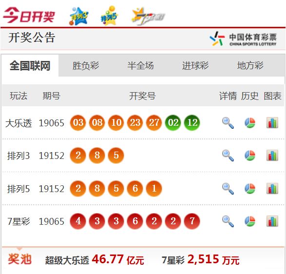 新澳天天開獎資料大全62期，全面解析與預(yù)測，新澳天天開獎資料大全62期，全面解析與精準預(yù)測