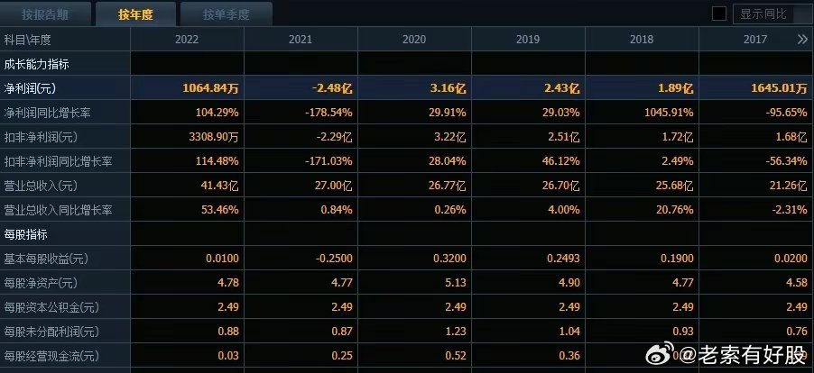 香港鐵算4887最準資料的使用方法——全方位解析，香港鐵算4887最準資料的使用方法詳解