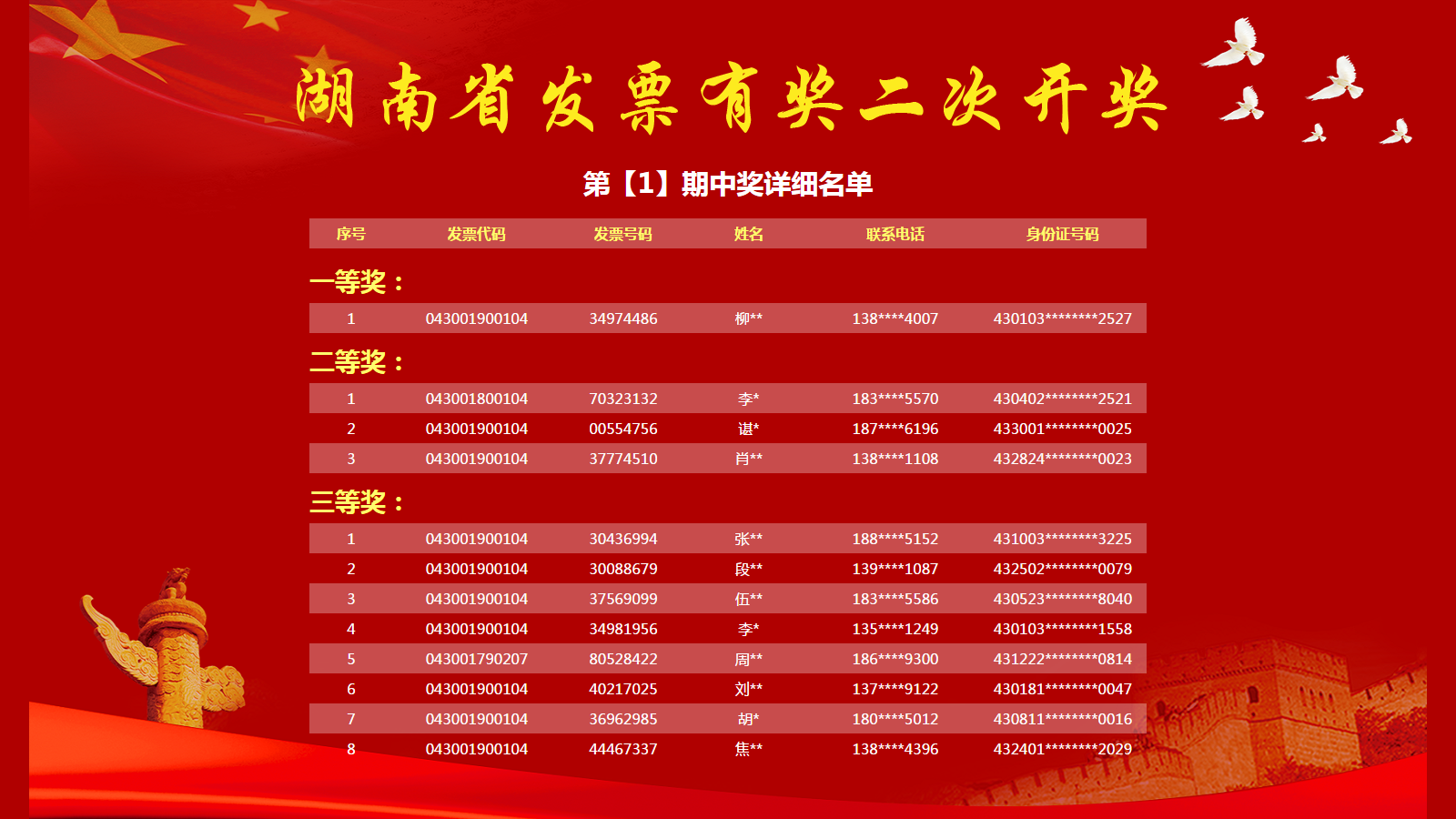 新澳門今期開獎結果解析與探討，澳門最新開獎結果深度解析與探討