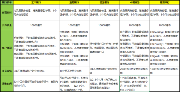 二四六香港資料期期中查詢，深度解析與實(shí)用指南，二四六香港資料期期中查詢，深度解析與實(shí)用指南手冊(cè)