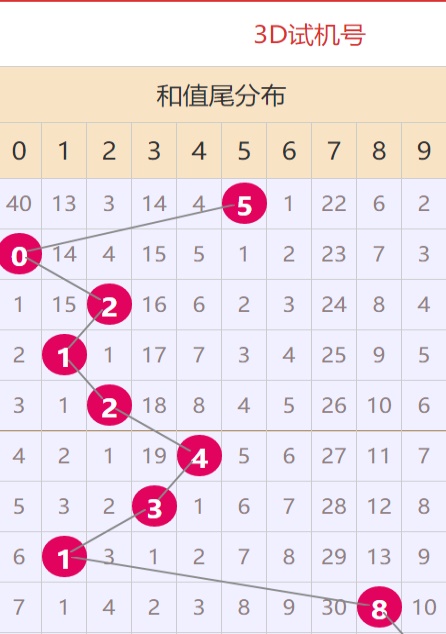 4887正版資料大全——獲取優(yōu)質(zhì)資源的首選之地，4887正版資料大全，優(yōu)質(zhì)資源首選之地