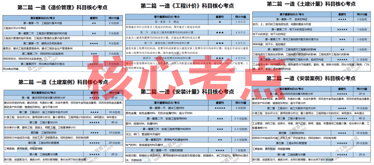 2025全年免費資料大全，獲取海量資源的寶庫，2025全年免費資源寶庫，海量資料一鍵獲取