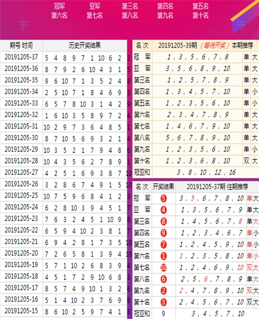 新澳今晚上9點(diǎn)30單雙參考，揭秘今晚開(kāi)獎(jiǎng)秘密，新澳今晚開(kāi)獎(jiǎng)秘密揭秘，9點(diǎn)30分單雙參考預(yù)測(cè)