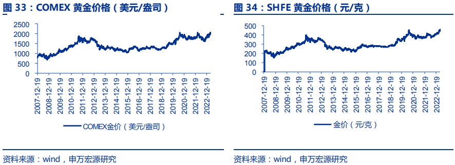 揭秘三碼中特期期準免費秘訣，輕松掌握中獎規(guī)律！，揭秘三碼中特期期準中獎規(guī)律，免費分享秘訣！