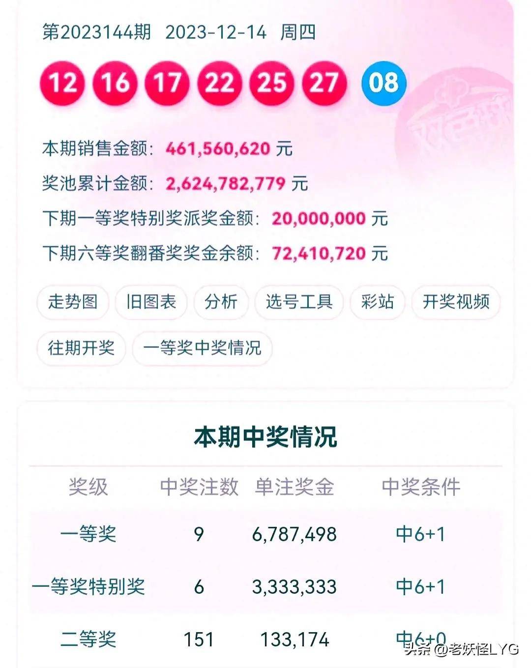 雙色球開獎(jiǎng)結(jié)果，揭秘、預(yù)測(cè)與解析，雙色球開獎(jiǎng)結(jié)果解析，揭秘與預(yù)測(cè)最新動(dòng)態(tài)